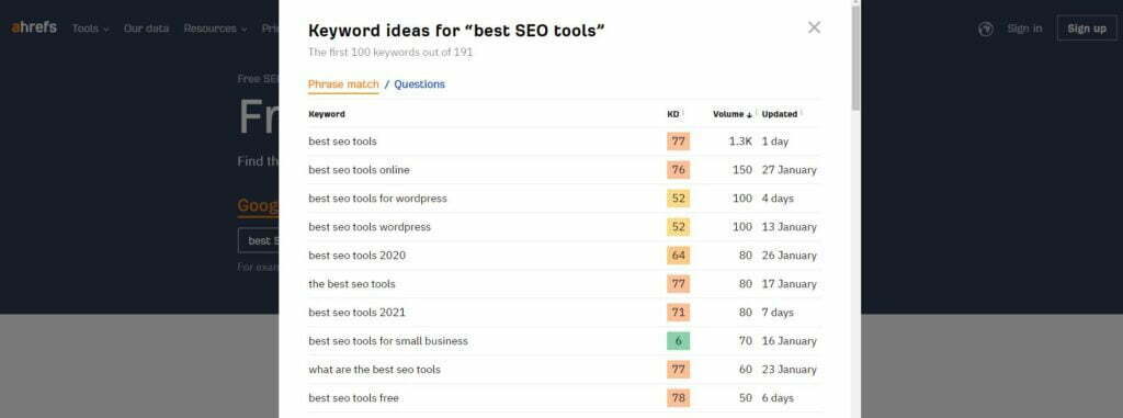 Ahrefs Free SEO Tools - Keyword Generator