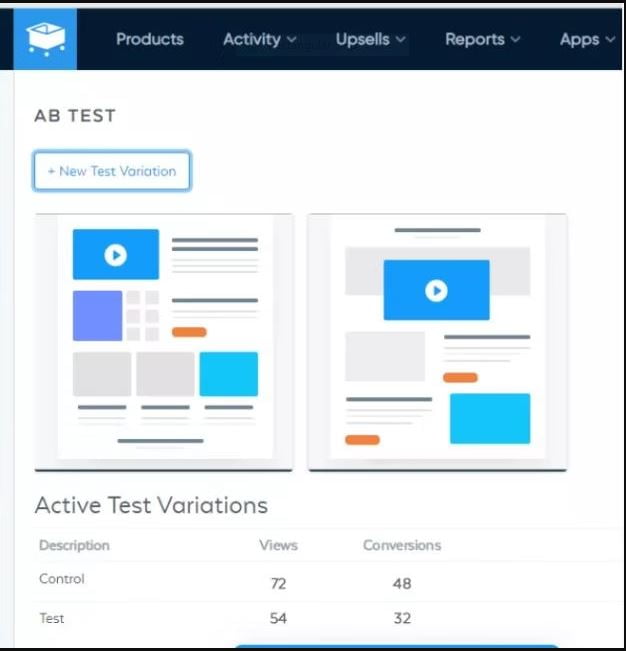 SamCart AB testing