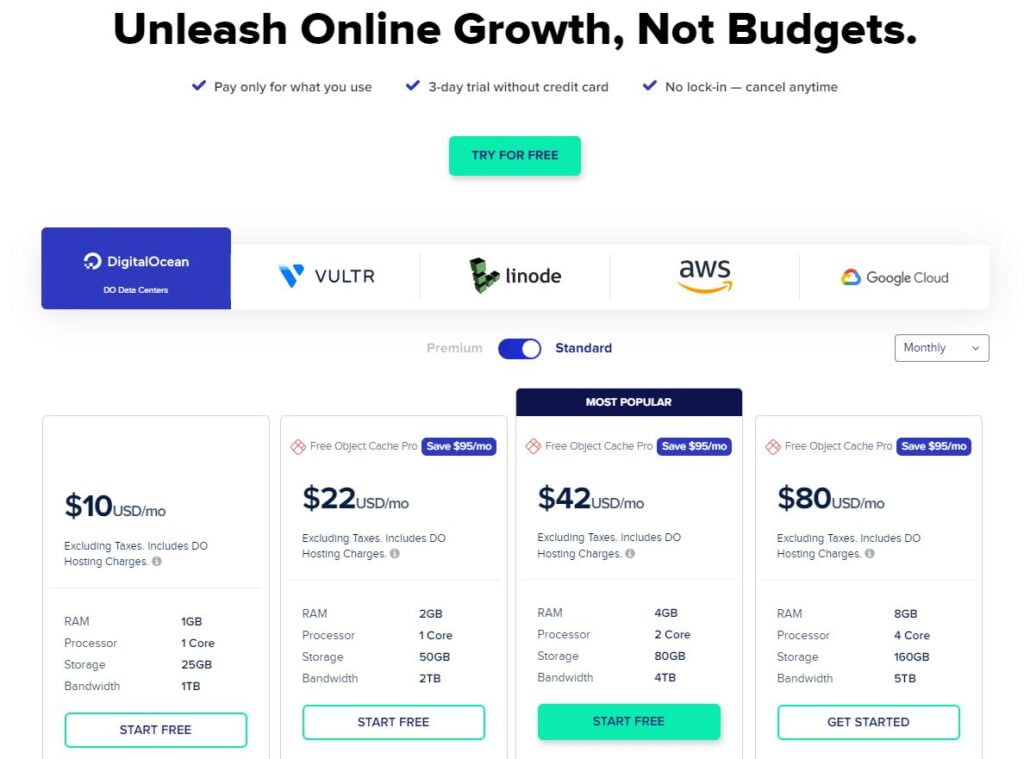 CloudWays Pricing