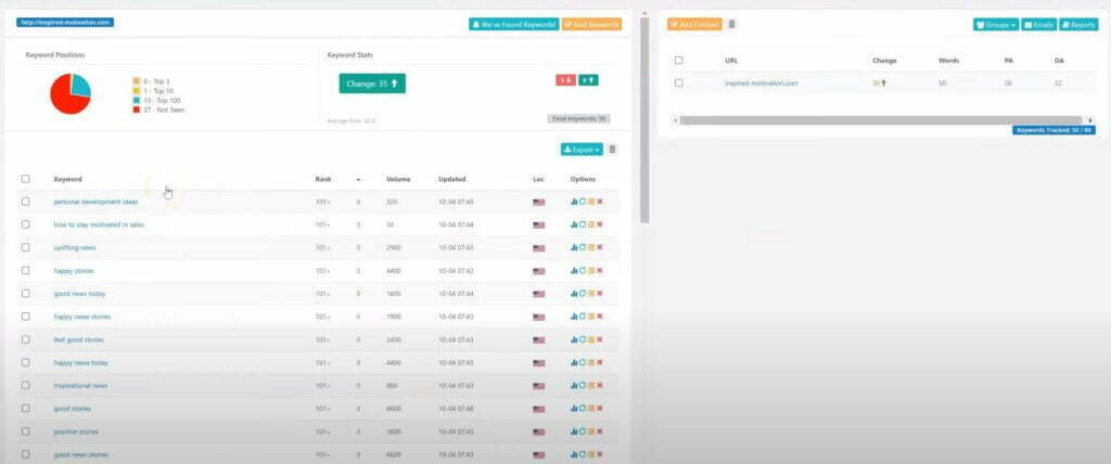 Keysearch Rank Tracking