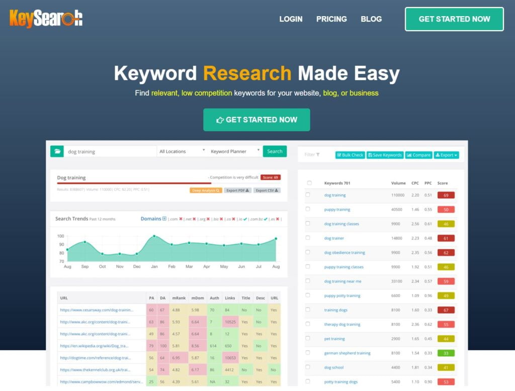 Keysearch home page