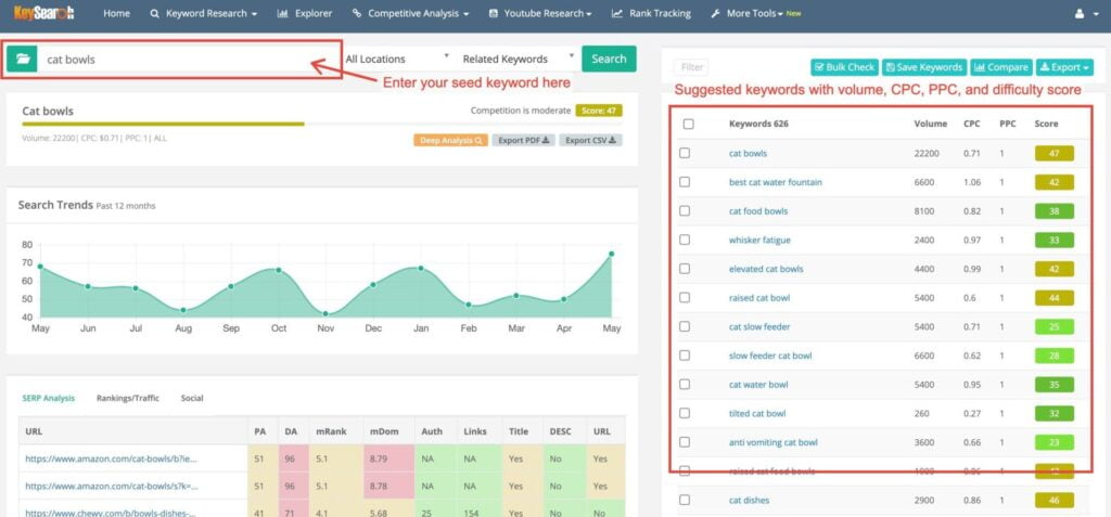 Keysearch KEYWORD RESEARCH