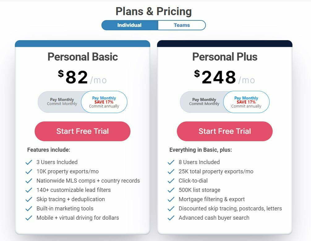 Batch Leads Plans and Pricing