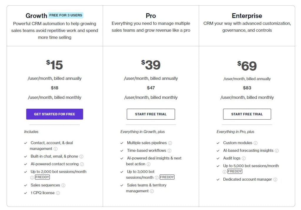 Freshsales pricing