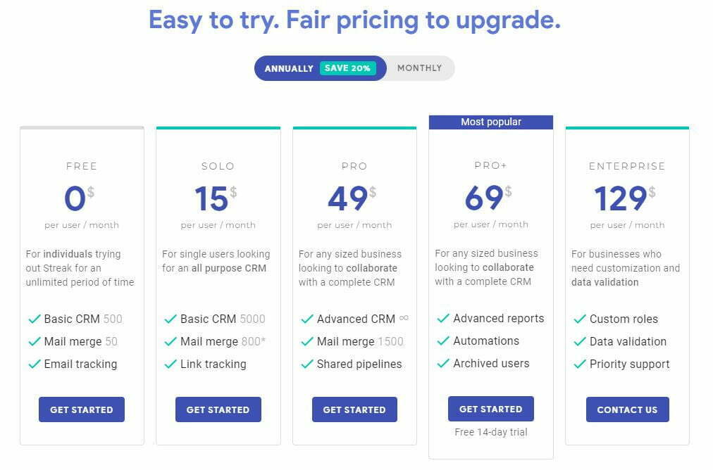 Streak Pricing