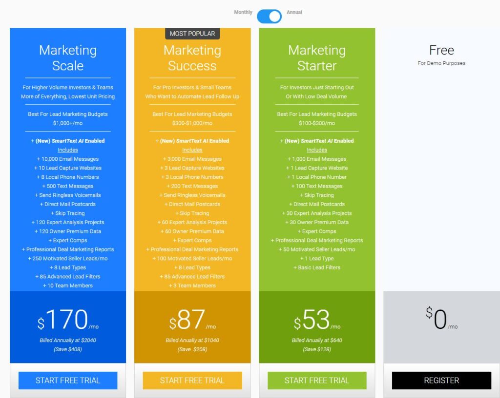 REIKit Plans and Pricing