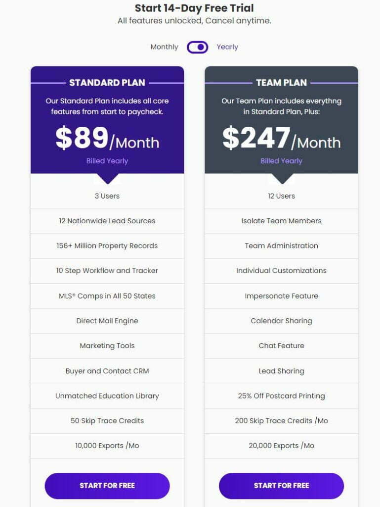 REIPro Plans and Pricing