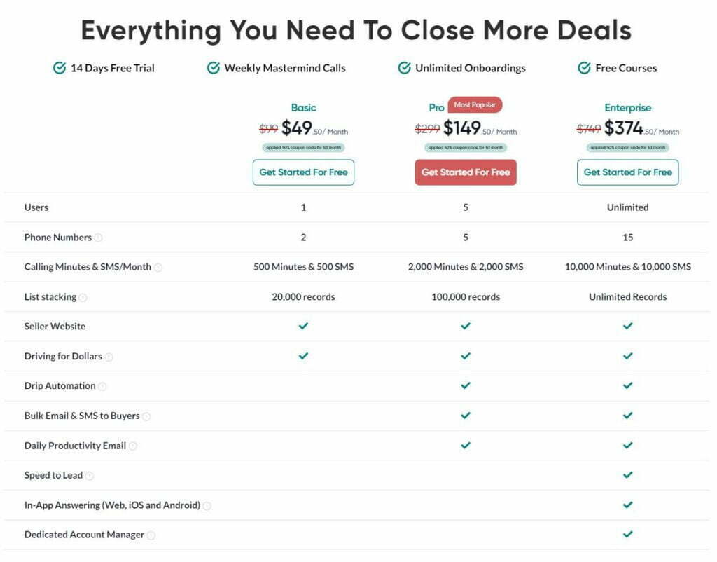 Resimpli Plans and Pricing