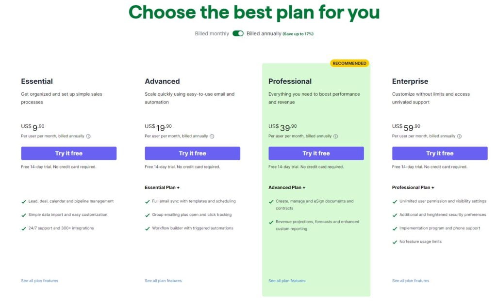 Pipedrive CRM for financial advisors - Pricing