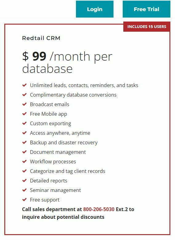 Redtail Technology Pricing