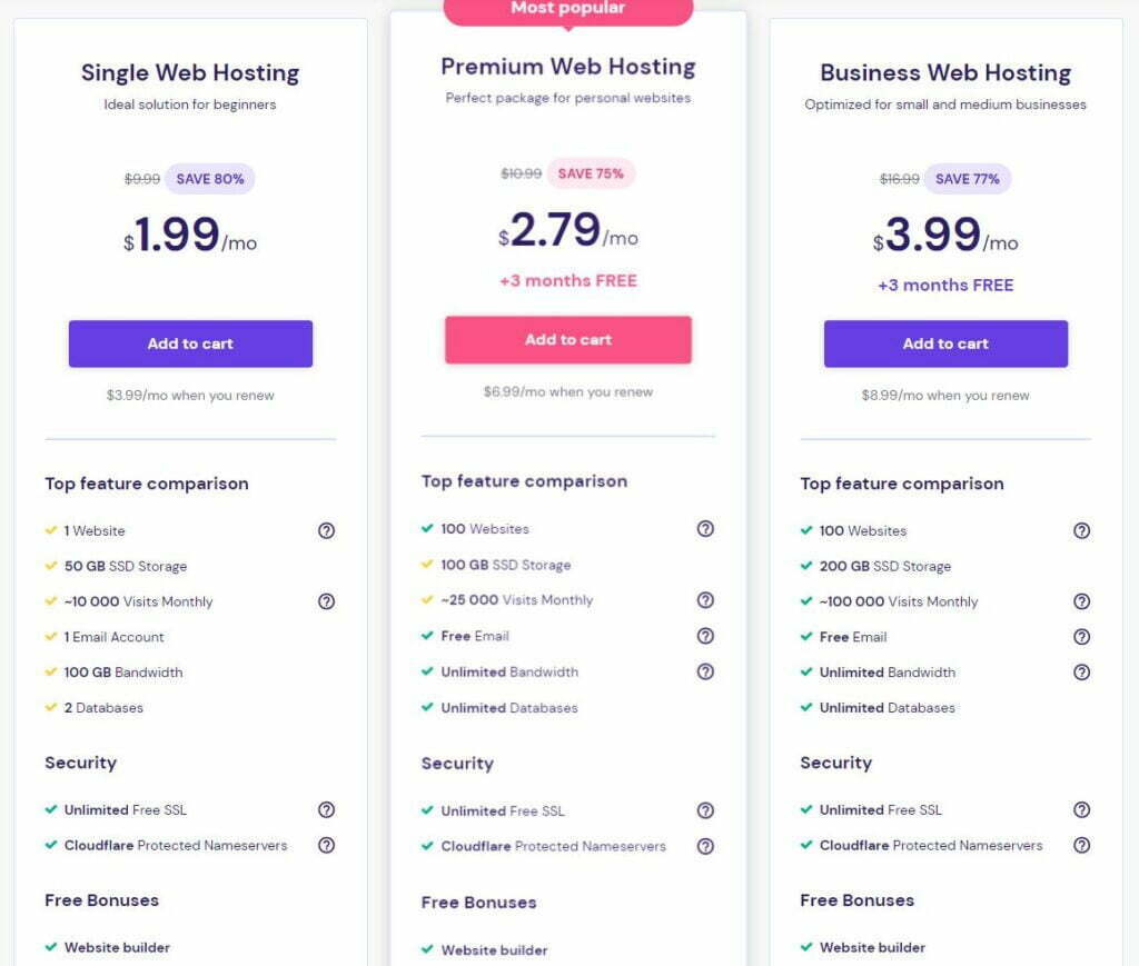 Hostinger pricing