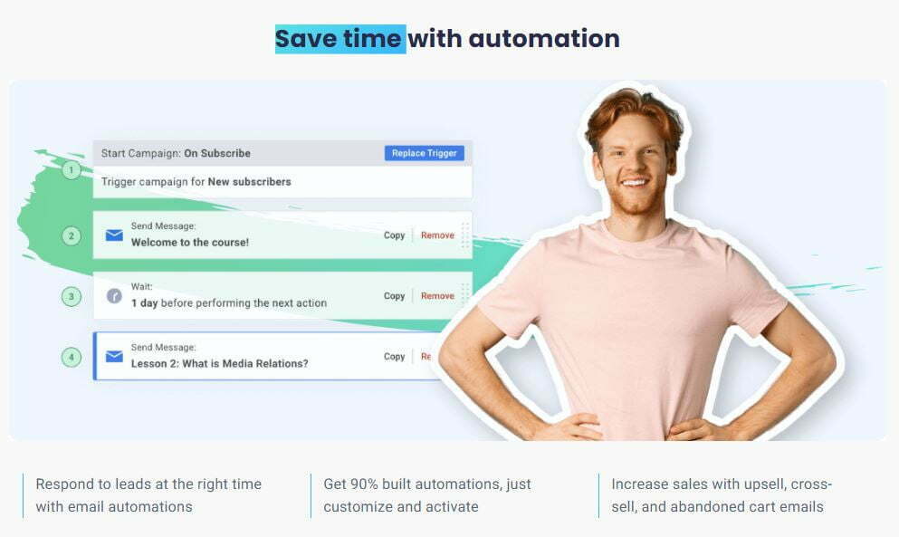 Aweber Automation