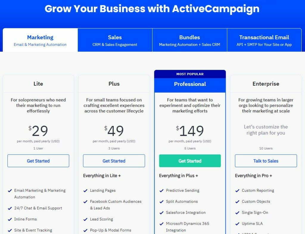 ActiveCampaign Pricing