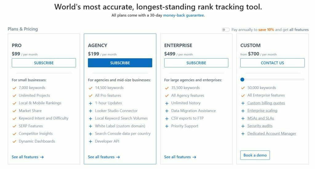 Advanced Web Ranking Pricing