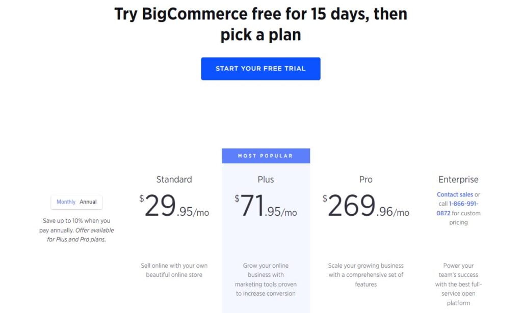 BigCommerce pricing