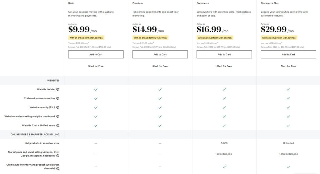 GoDaddy Pricing