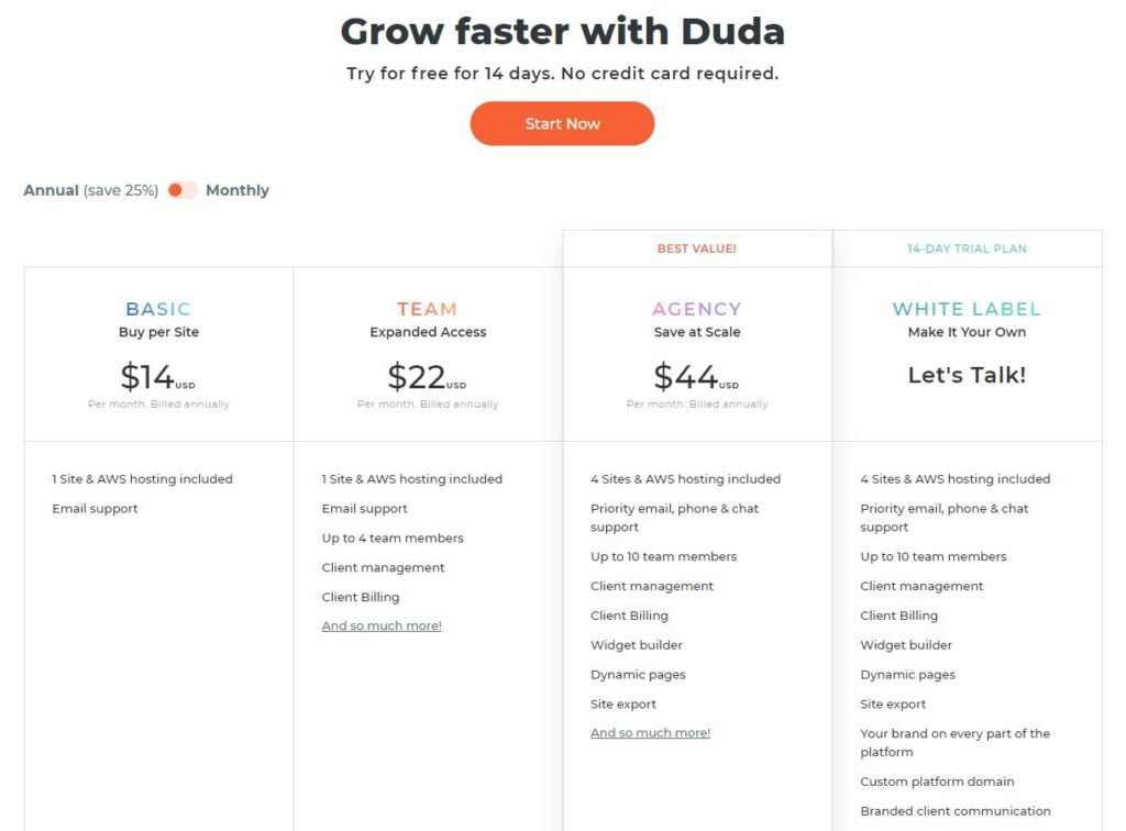 Duda pricing