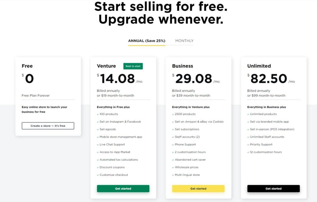 Ecwid Pricing