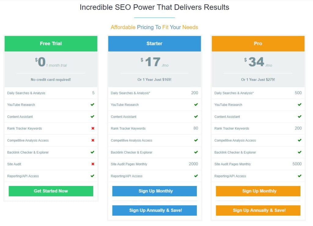 KeySearch Pricing