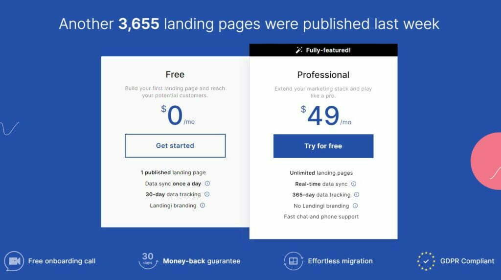 Landingi pricing