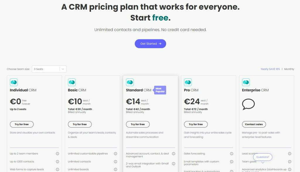 Monday CRM Pricing