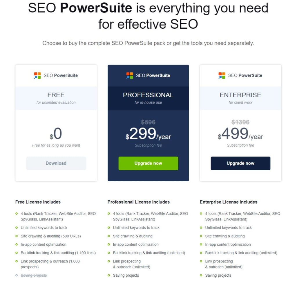 SEO PowerSuite pricing