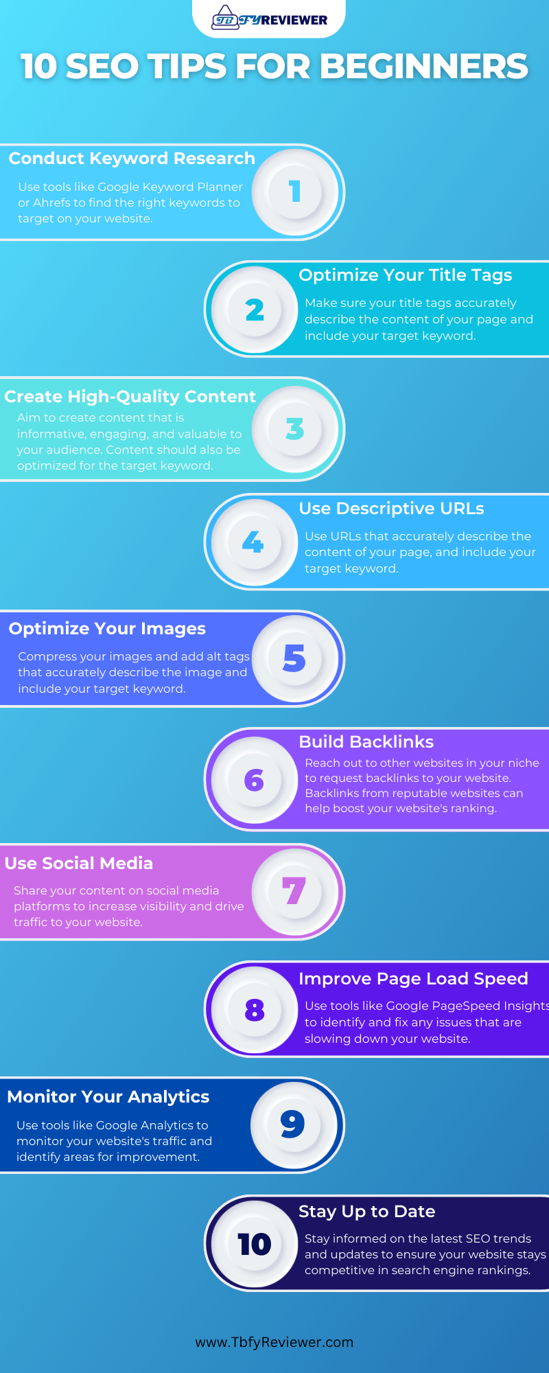 SEO tips for beginners - infographic