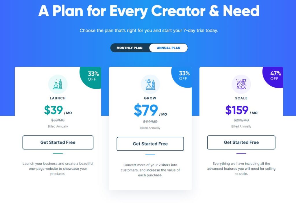 SamCart Pricing