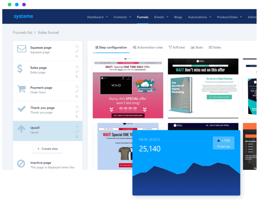 Sesteme.io Sales Funnels