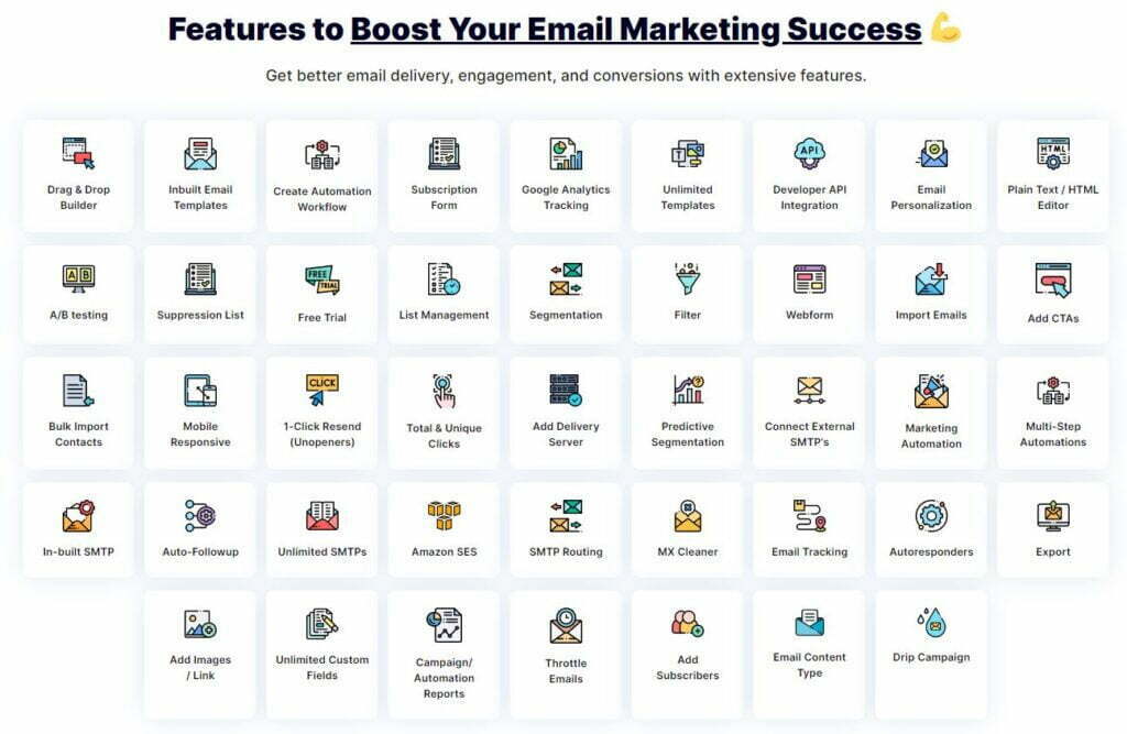 Pabbly Email Marketing features