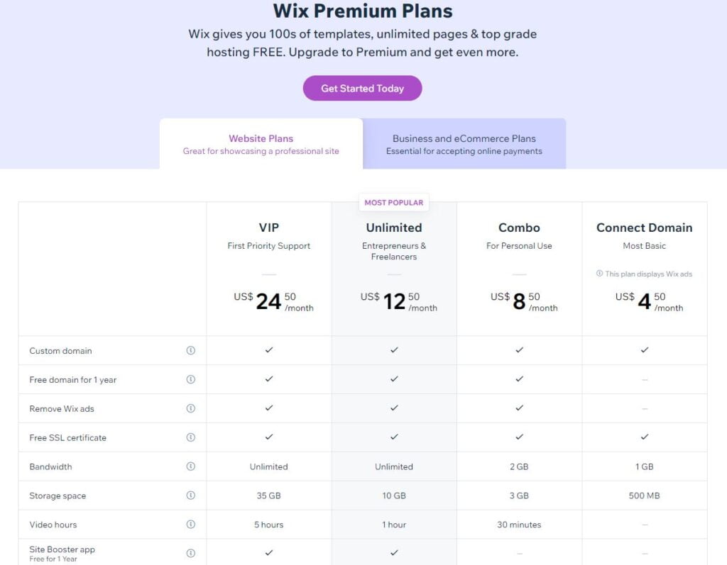 Wix Pricing