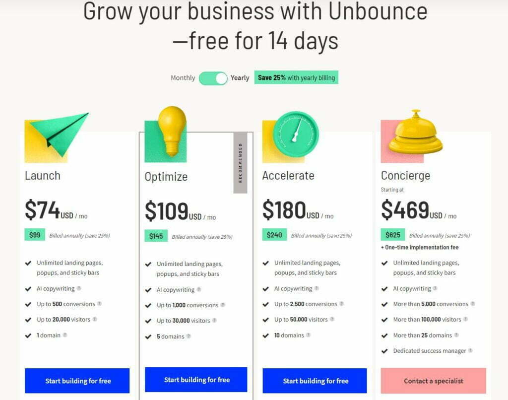 Unbounce Unbounce Pricing