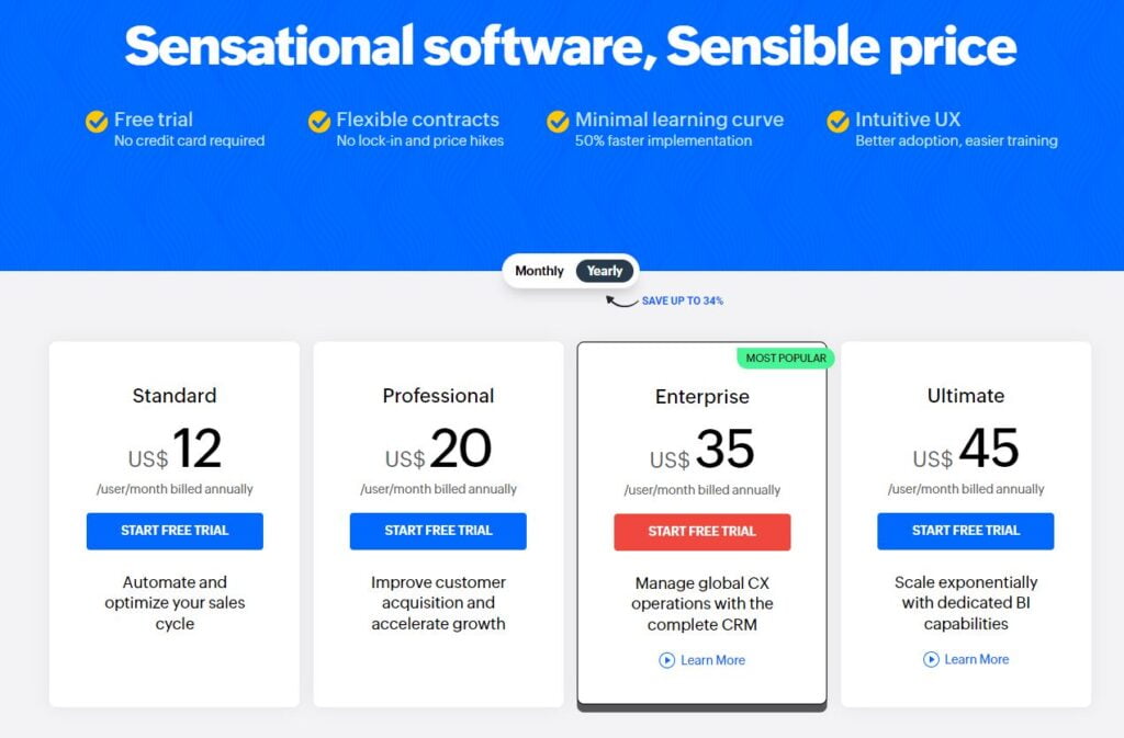 Zoho CRM Pricing