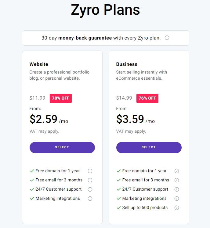 Zyro Pricing