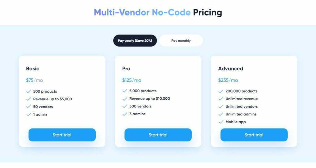 CS-Cart Pricing