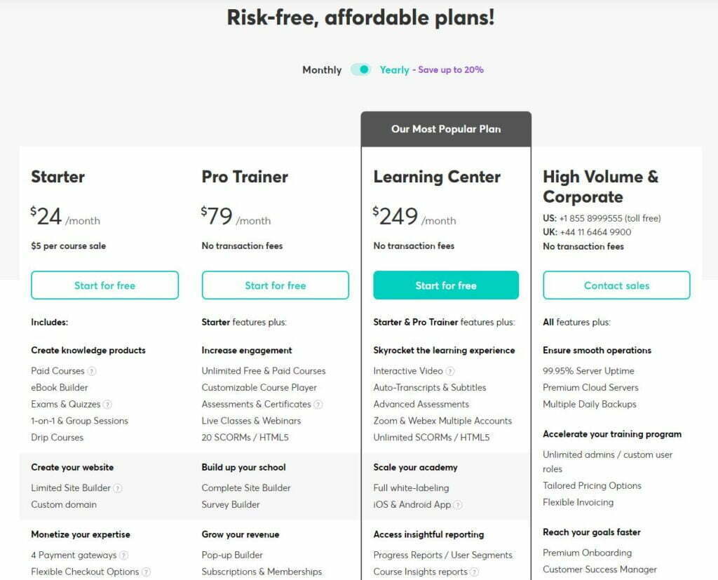 LearnWorlds Pricing