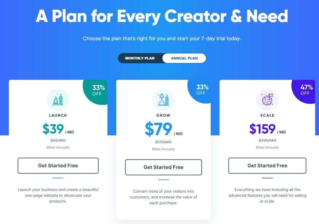 SamCart Pricing