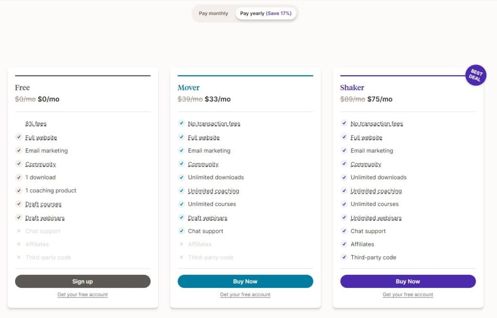 Podia Pricing