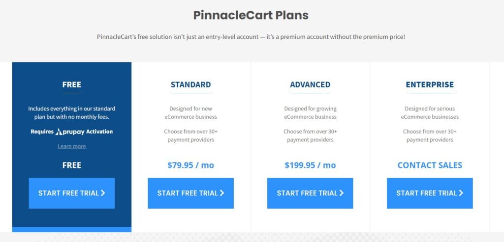 Pinnacle Cart Pricing