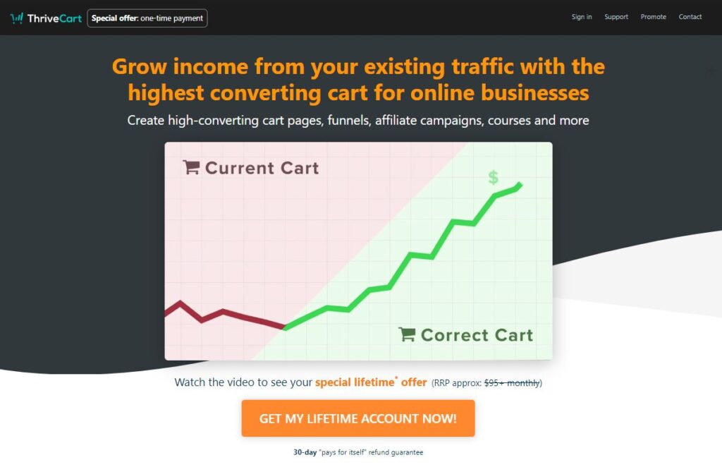 ThriveCart Home Page