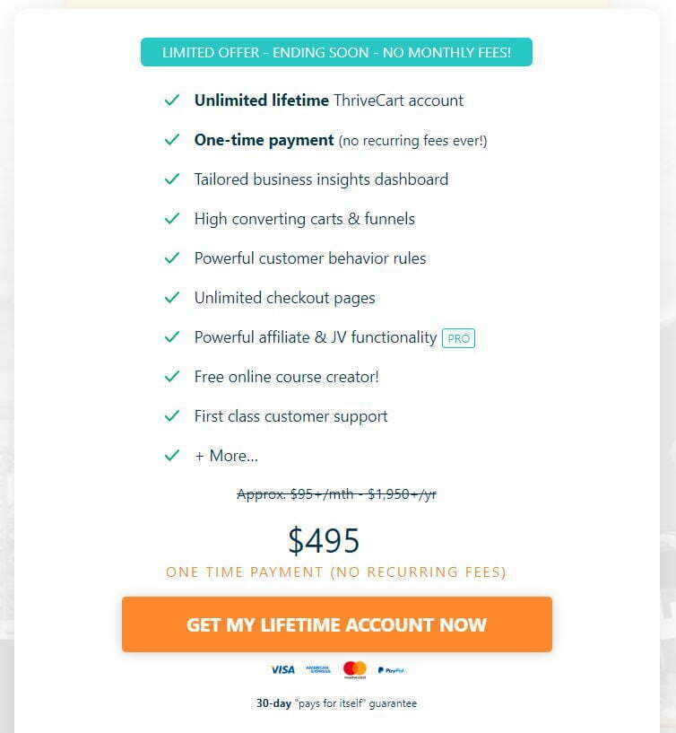 ThriveCart Pricing