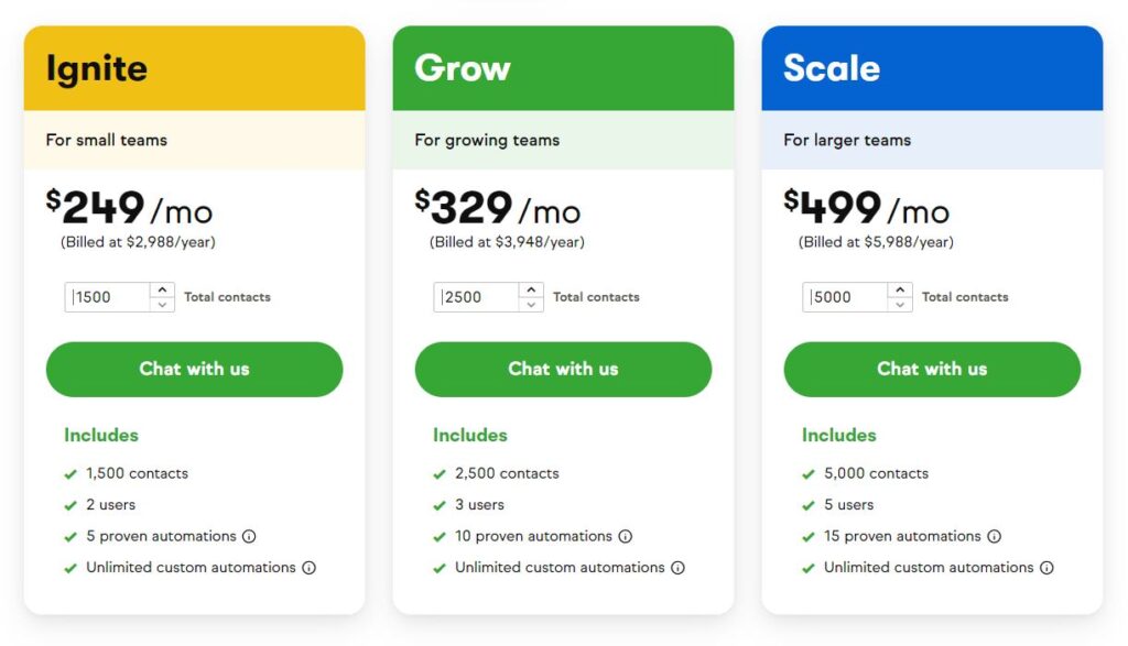 Keap CRM Plans & Pricing