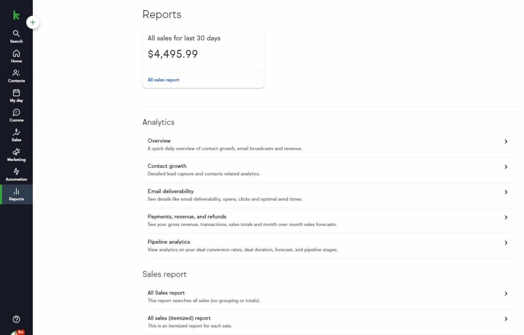 Keap CRM Reporting and Analytics